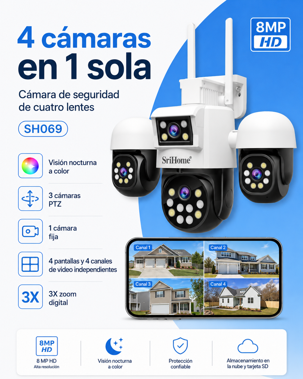 Cámara de Seguridad con 4 Cámaras